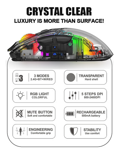 Ratón Inalámbrico Rgb Transparente De 3 Modos Bt5.0 Para Jue