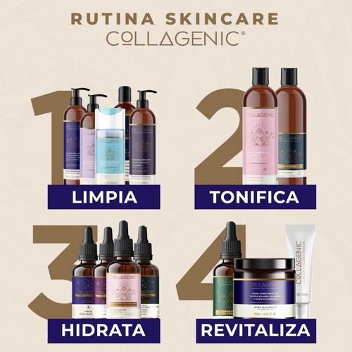 Crema Hidratante Facial 60ml. 3% Acido Hialuronico Colageno Tipo De Piel Todo Tipo De Piel