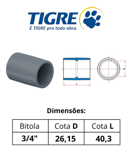 Luva Eletroduto Condulete Tigre Pvc 3/4