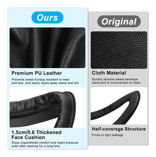 Vznek New Face Cover Pad For Oculus Quest 2, Sweatproof P...