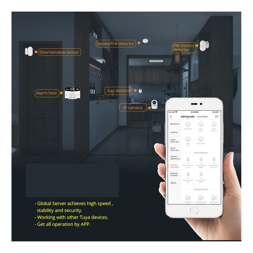 W210 Diy Sistema De Alarma Inteligente De Tuya Wifi Alarma