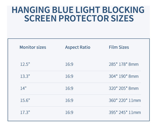 Protector De Pantalla Para Portátil Anti Luz Azul Uv 14 16: