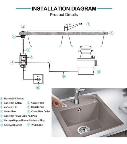 Kit De Interruptor De Aire De Eliminación De Basura Hk Con K