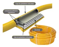 Comprar Tubo De Gas Multicapa Pex Al Pex De 3\u002F4 1620 Mm