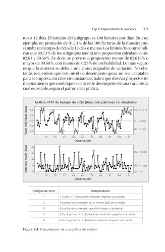 Lean Six Sigma Para Sistemas Editorial Trillas