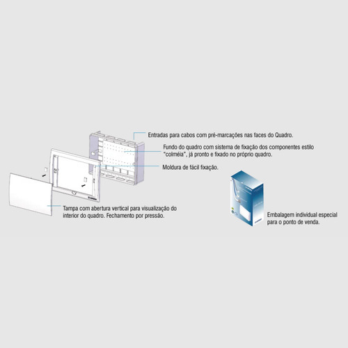 Quadro De Sistema Vdi De Embutir 30pb - Branco - Soprano