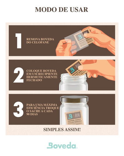 Boveda 62% - 8g Kit C/5un Umidificador Ervas E Fumos