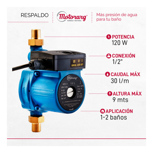 Imagen 2 de 12 de Bomba Presurizadora Motorarg Tip1 1-2 Baños 9mts 120 Watts