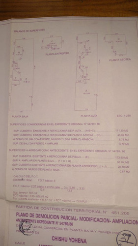 Local En Alquiler - 442 M2 - Apto Todo Rubro - Lote Propio, Sin Expensas - Mixtura 4.