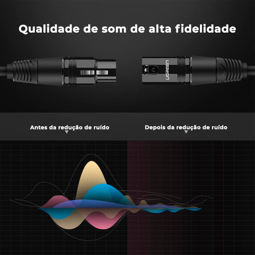 Imagem 4 de 7 de Ugreen Cabo Microfone Xlr Canon Macho Fêmea Balanceado 1m