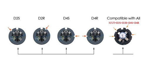 Imagen 2 de 6 de Pieza Foco Xenón Brilliantek D2s D2r D4s D4r 6000k Audi Bmw
