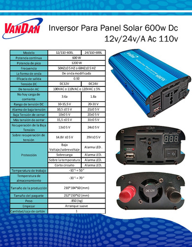 Kit Solar 750 Watts, Batería Lth, Completo Listo Para Usar (Usado)
