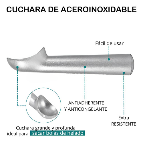 5 Pack De Cuchara Para Helado Acero Inoxidable Antiadherente