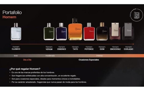 Natura Homem Tato Eau De Parfum 100 Ml Para Hombre