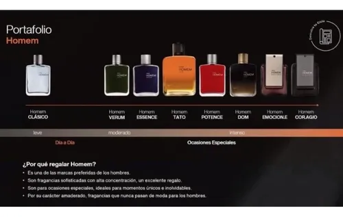 Perfume Para Hombre Natura Homem Tato Edp Masculino 100 Ml