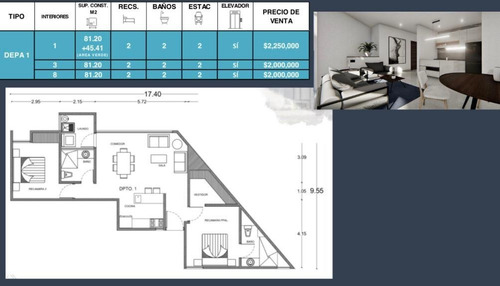 Imagen 9 de 13 de Aprovecha E Invierte En Tu Proximo Departamento Ubicado En Privada Campo Azul