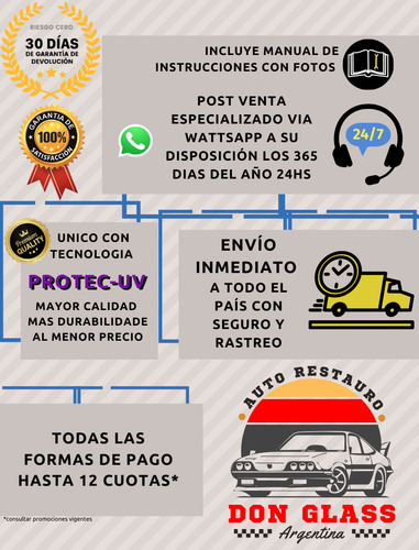 Kit Reparar Burlete Sellar Rejilla De Parabrisas Fiat Palio