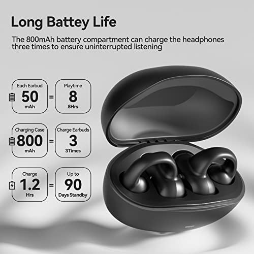 Sanag Earring Audífonos Inalámbricos Bluetooth 5.3 Con Est