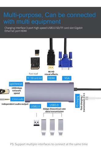 Imagen 4 de 7 de Hub Usb Tipo C, 11 En 1, Para Mac / Windows