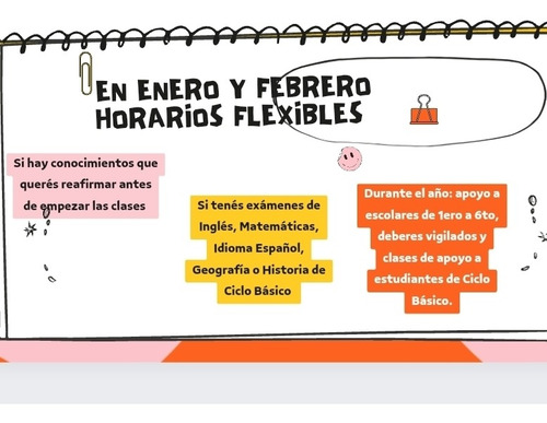 Imagen 2 de 5 de Clases De Apoyo A Escolares Y Liceales