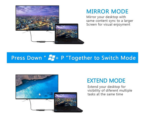 Cómoda Computadora Multifuncional De Audio/video Hd 1080p Dr