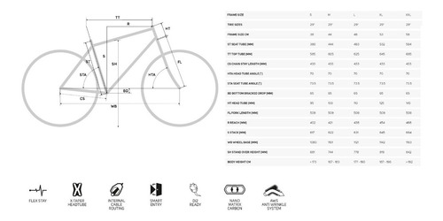 Bicicleta Montaña Merida Big Nine 3000 Carbono 29 2020