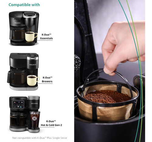 Cesta De Filtro De Café De Malla Reutilizable Para Cafetera