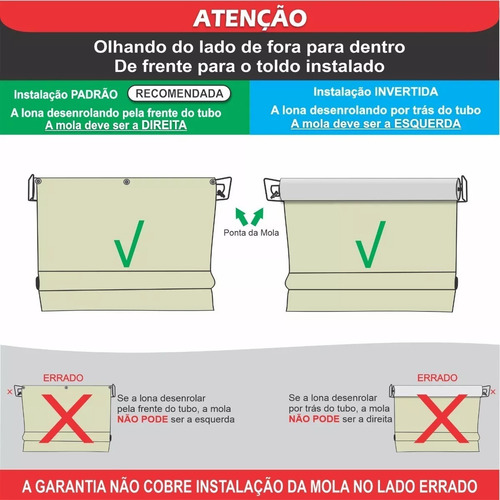 Toldo De Mola 2,70 X 1,70 Com Os Tubos