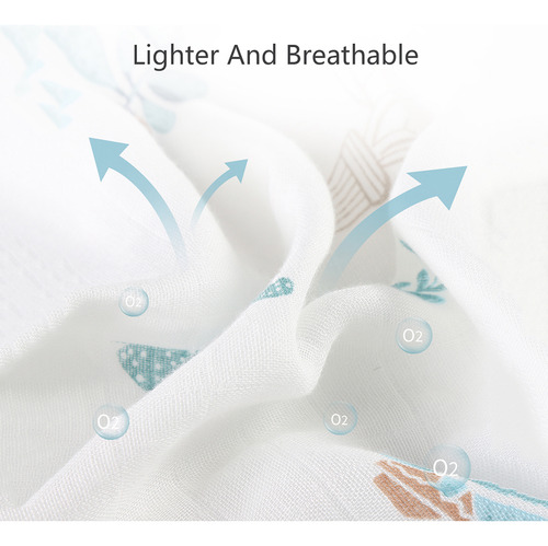 Manta Swaddle Insular Bambú.algodón Suave. Transpirable P