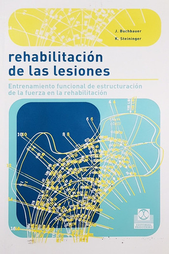 Rehabilitación De Las Lesiones 