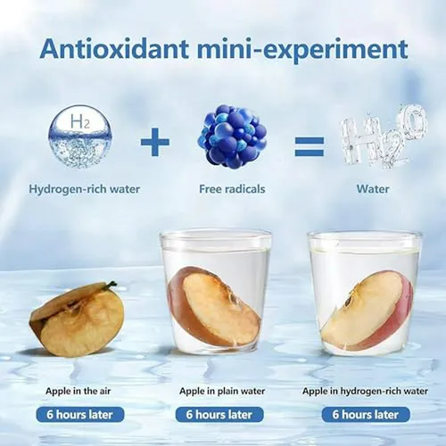 Botella De Agua De Hidrógeno, Ionizador De Agua De Hidrógeno