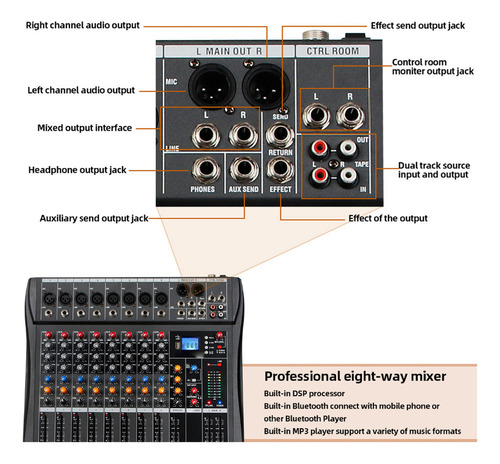 . Mezclador De Consola Profesional Con Sonido Con Función