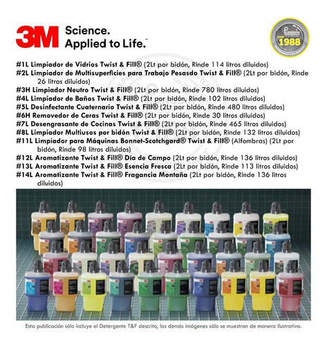 3m® Aromatizante Concentrado #13l Es. Fresca Twist'n Fill Pz