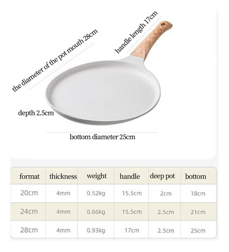 Sartén Antiadherente Para Crepé Con Mango, 6 Pulgadas