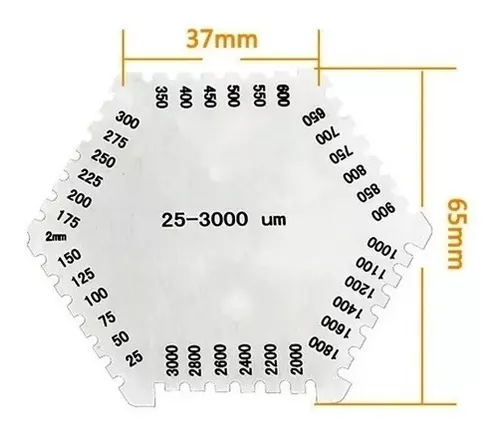 Medidor de espesor de película húmeda