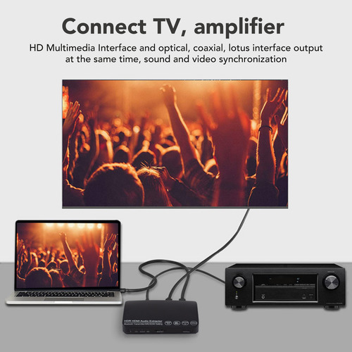 Extractor De Audio Bluetooth 4k 60hz Hdr Synchronous Arc