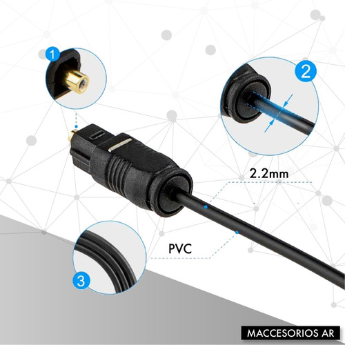 Cable Audio Digital Alta Calidad Fibra Optica 1,5m Toslink