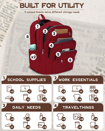 Backpack For Middle High School Mochila Roja Oscura Para Ado