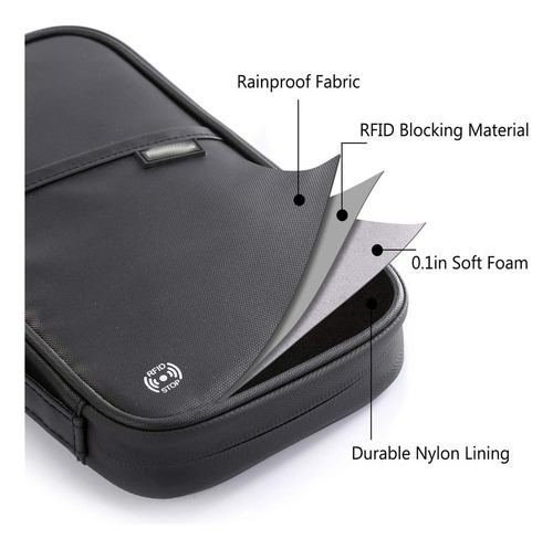 Para Cartera Portátil Rfid For Pasaporte De Viaje For