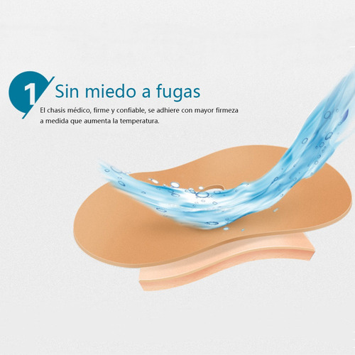 10x Bolsa Colostomía Drenable Con Filtro Anti Olor Y Gases