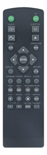 Beyution Rmt-d141p Reemplazar Control Remoto Apto Para Sony