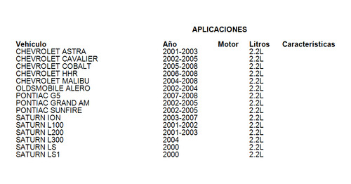Anillos Juego X Cil Saturn Ls1 2000 2.2l Gm Parts