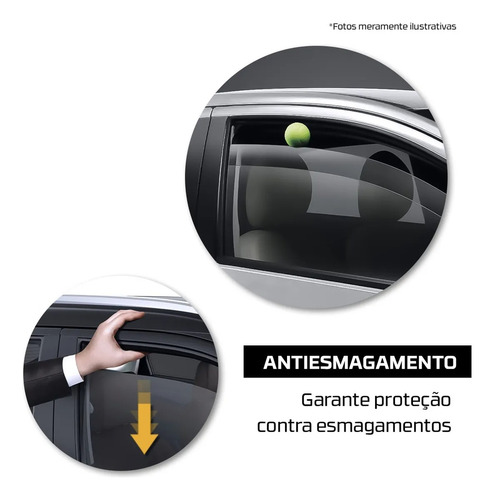 Modulo Automação Vidro Eletrico Tury Pro4.106longy Kia Niro
