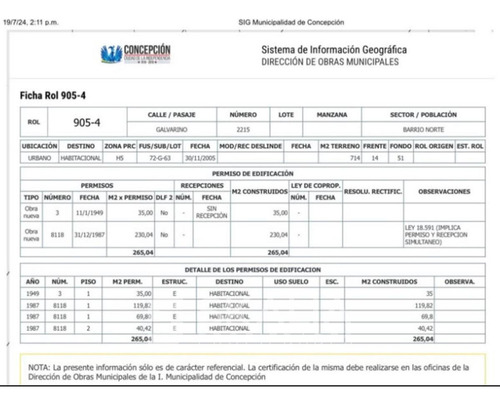 Terreno Construccion En Venta En Concepción