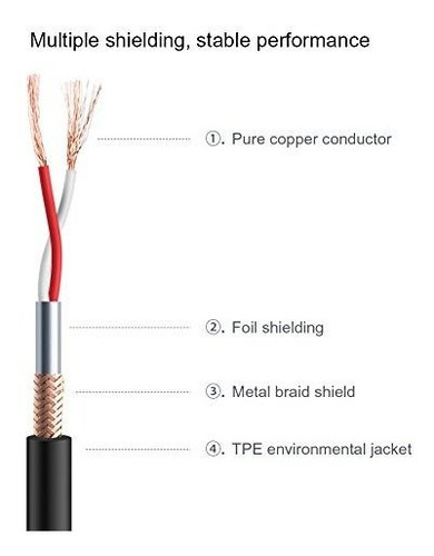 Profesional Djs Cable Xlr Dama Equilibrado 3 Pin