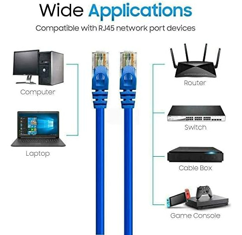 5 Core Cat 6 Cable Ethernet Cca Internet Lan Patch Cable De