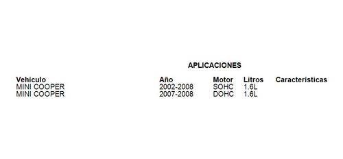Sensor Oxigeno Mini Cooper 2002 1.6 Tomco