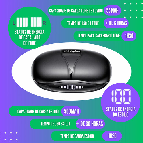 Fone De Ouvido Clip-ear Sem Fio Lenovo Thinkplus Xt80 Preto