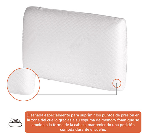 Almohada America Home Memory Tamaño Estándar Memory Foam