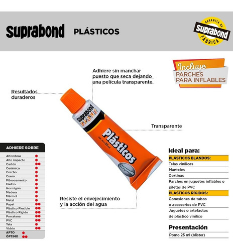 Imagen 2 de 4 de Adhesivo Para Plásticos Suprabond - Impermeable Transparente